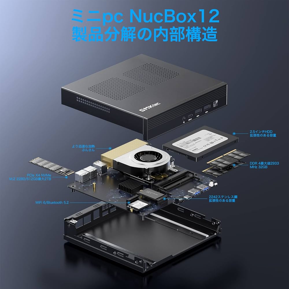 ミニPC GMKtecNucBox KB12 i7-10875H 32GB/512GB GMKtec 10th Generation Intel® Core™ i7 Processors ( i7